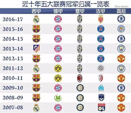 与到了演出