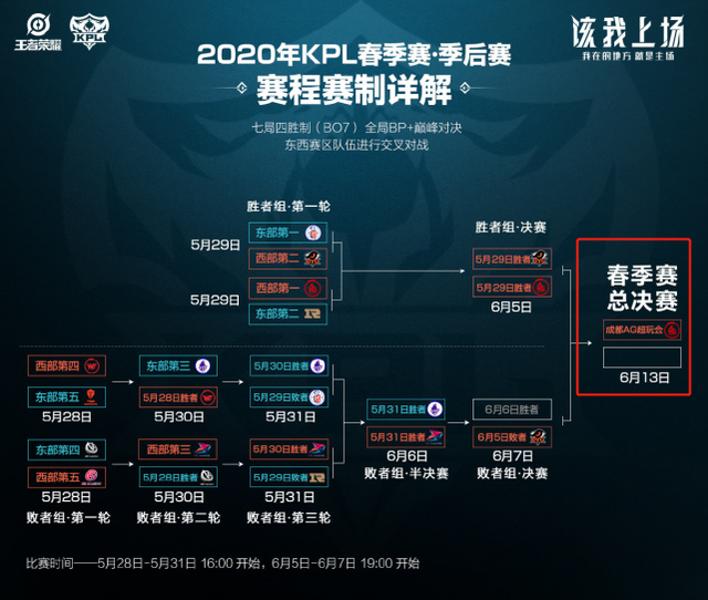 式官宣离队 式官宣离队