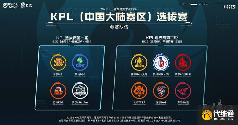 支以本土投 支以本土投