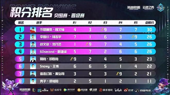 近年的几起 近年的几起